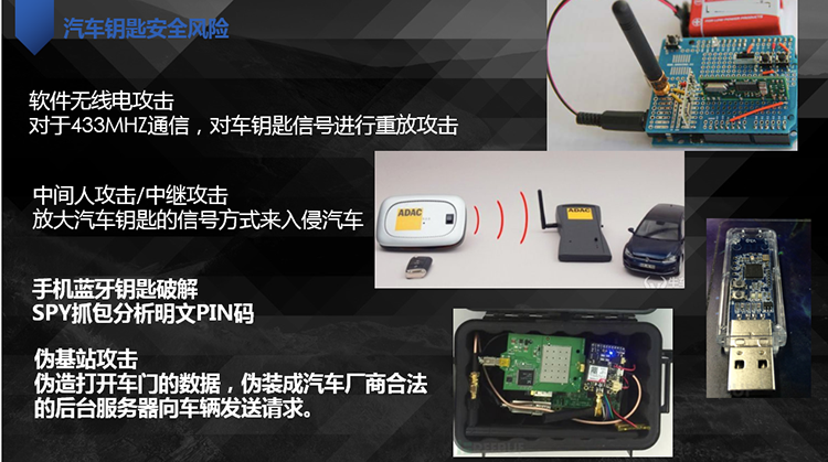 汽车钥匙信号分析平台