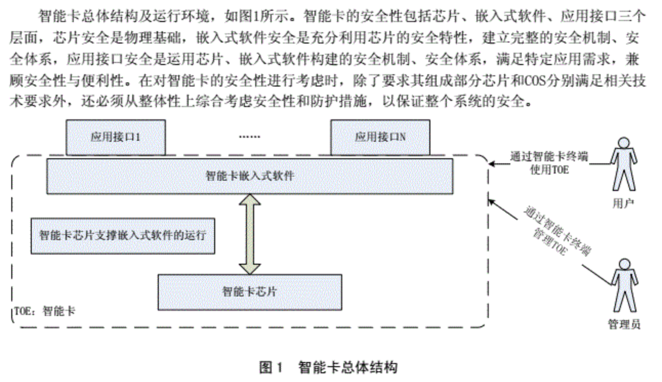 EAL4+总体结构