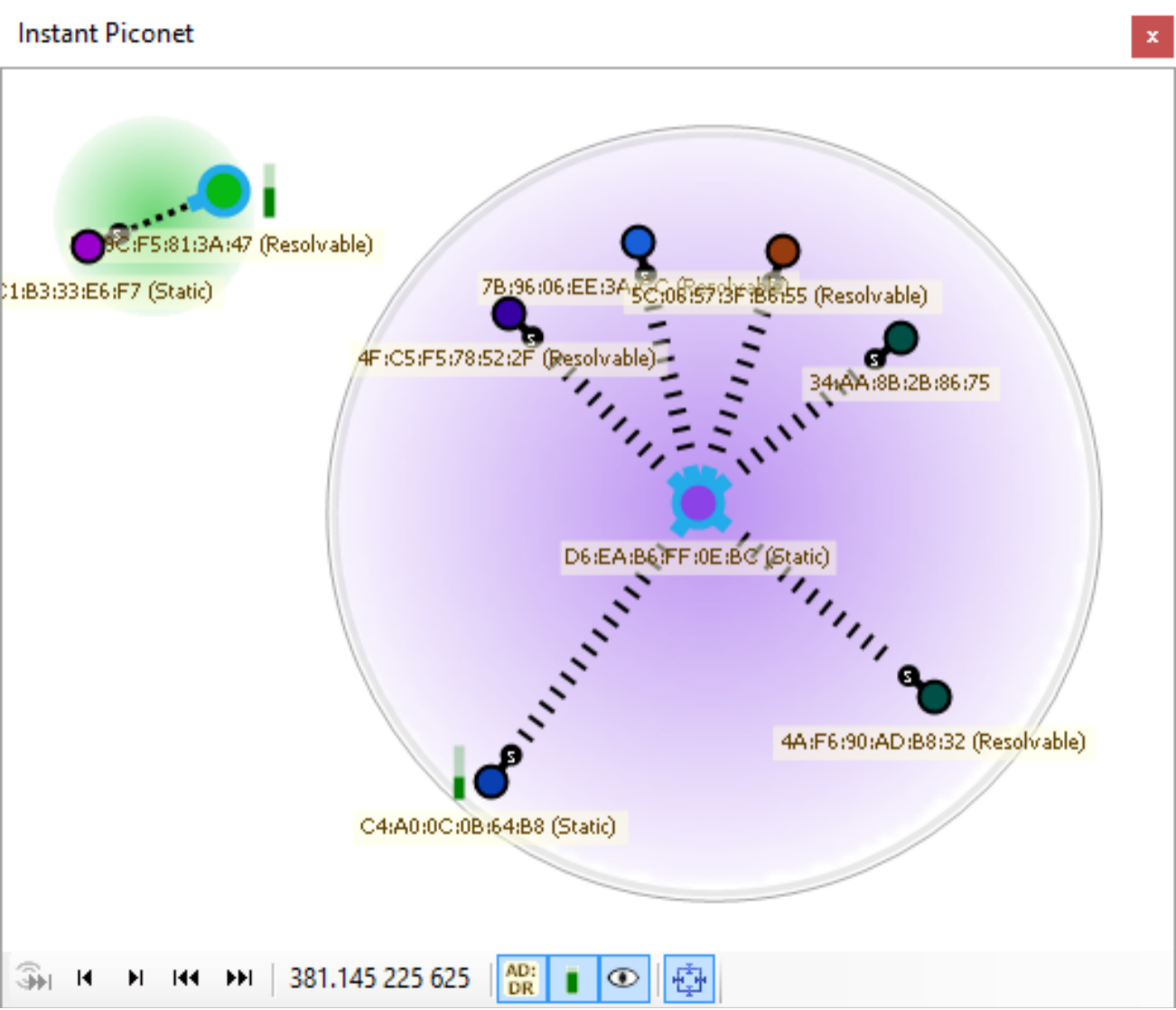 即时微微网功能Instant Piconet
